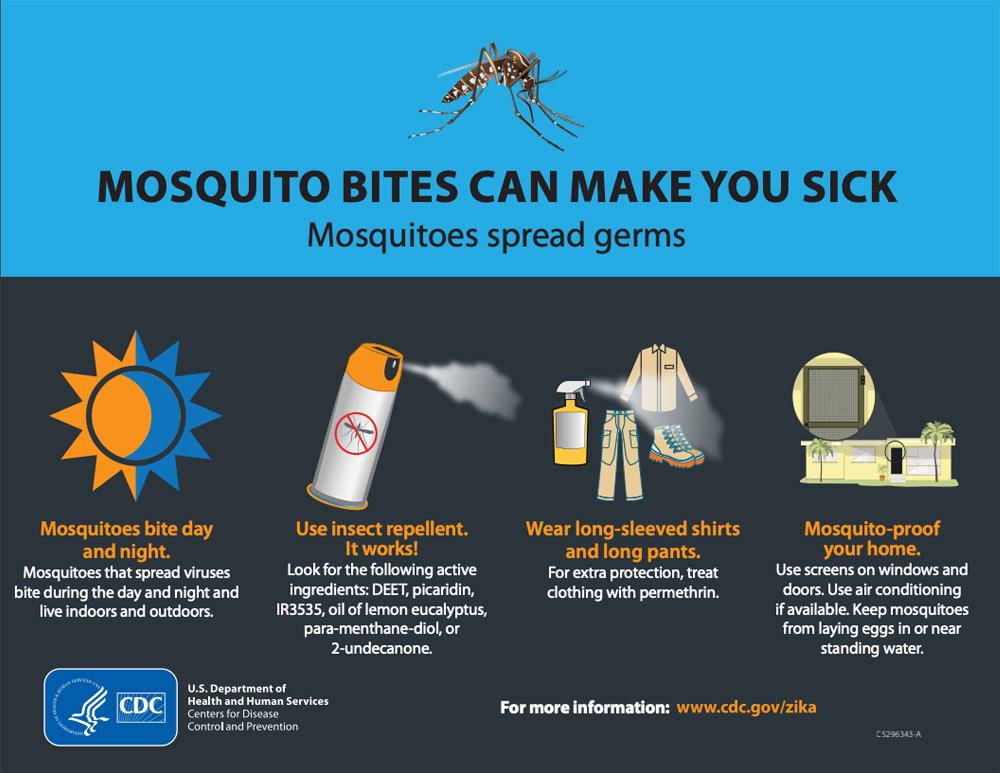 Prevent Mosquito Bites